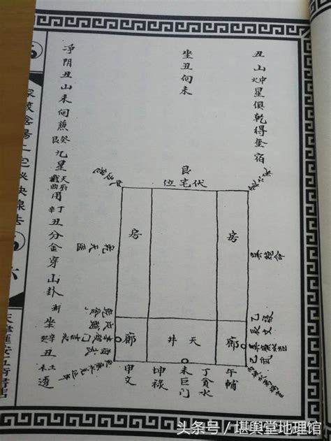 變理陰陽|類經 : 二卷 陰陽類